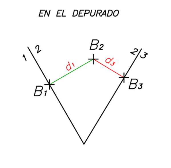 Punto en plano auxiliar 2